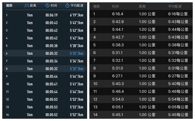 年轻的野心家 高驰apex智能运动手表