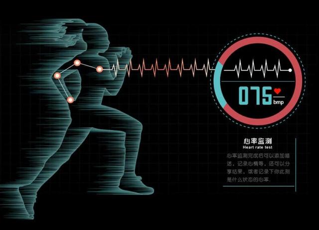 用“心”指导训练，咕咚智能心率带