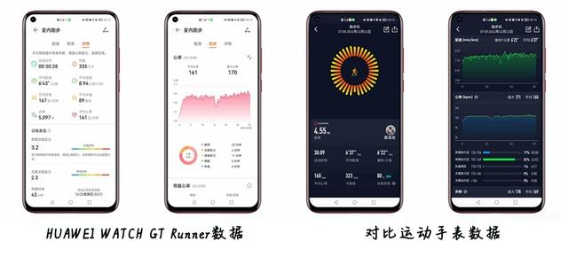 完美源自内心强大，HUAWEI GT Runner评测体验