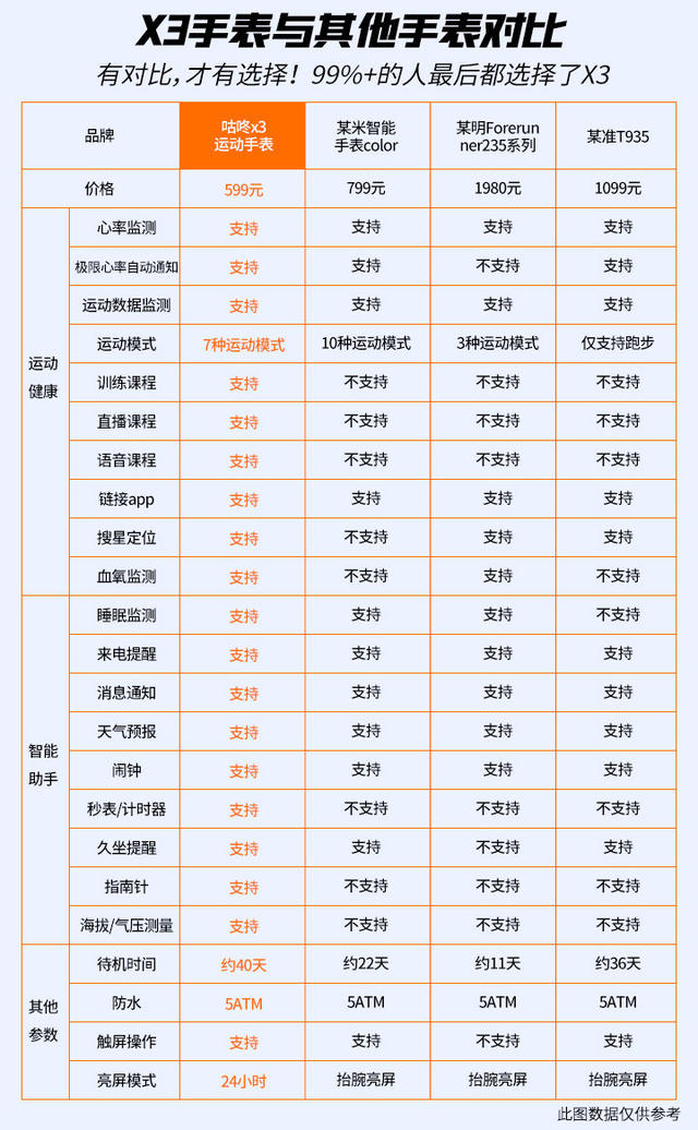 0311自营X3专题页V3_05(1).jpg