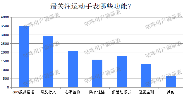 数据精准定图水印.png