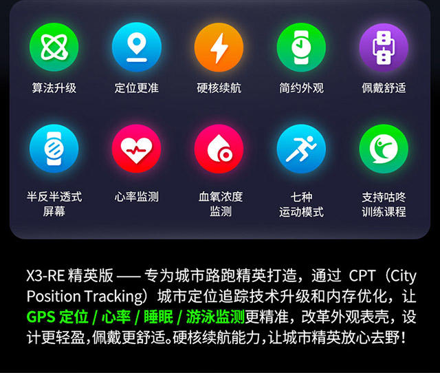 0518手表X3RE详情V10_02.jpg