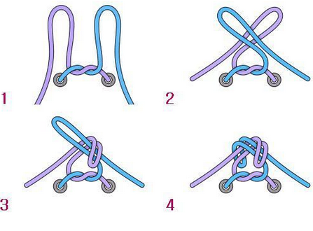 欧文5代鞋带绑法图解图片