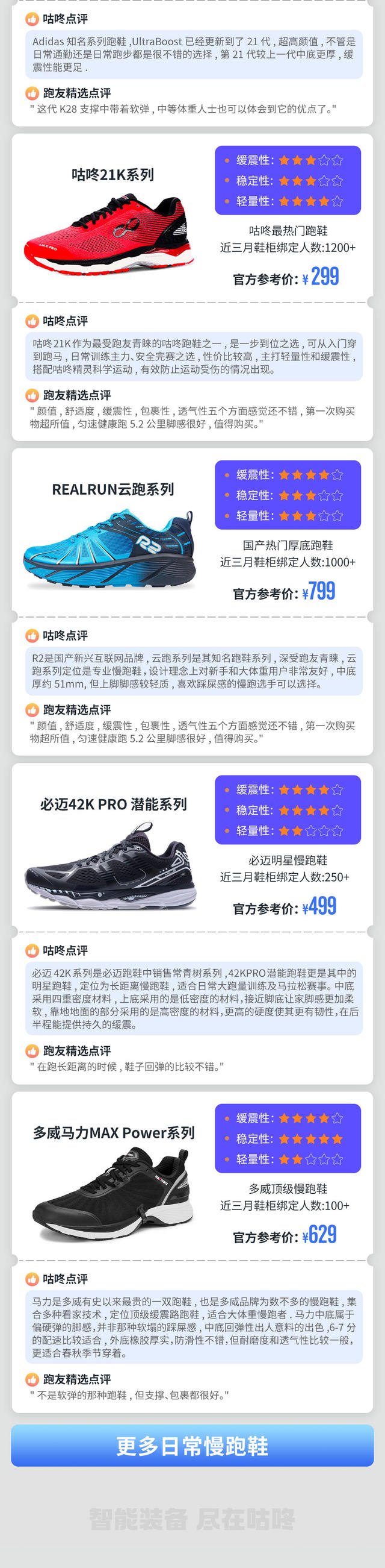 慢跑鞋_02(1).jpg