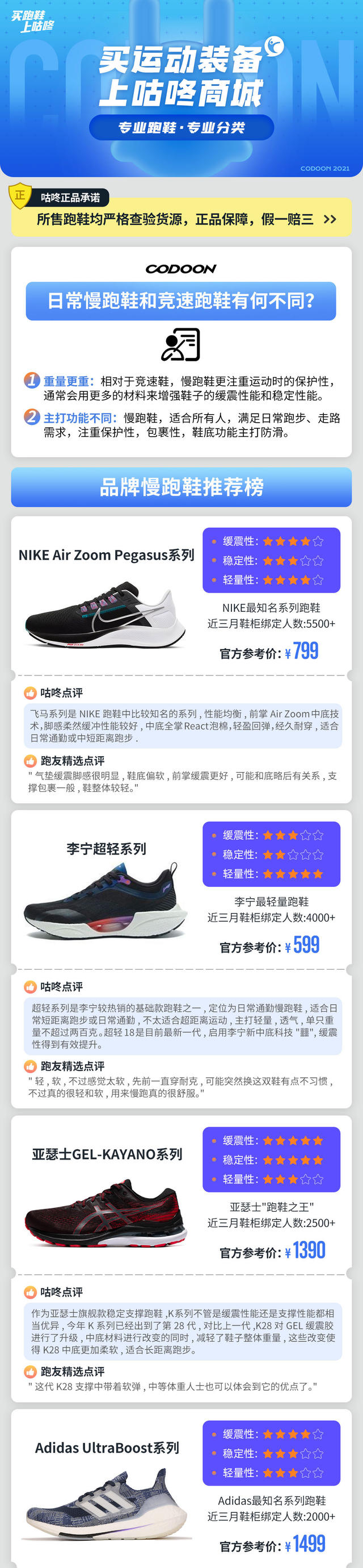 慢跑鞋_01(1).jpg