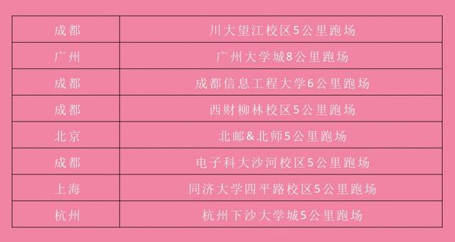 结论二.png