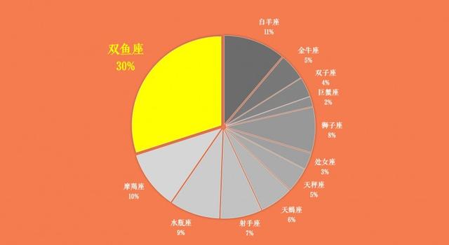 结论五.png