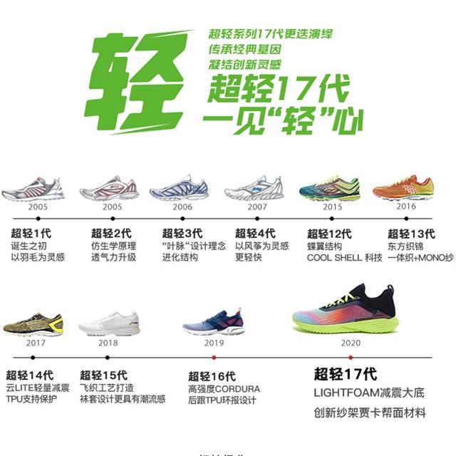 李宁3.jpg