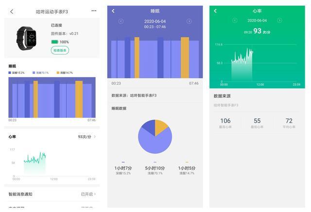 百元级价格，让你享受千元级功能，咕咚智能手表F3做到了