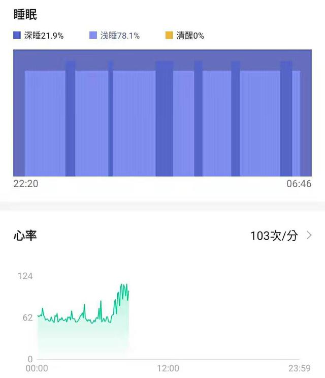 咕咚X3手表
