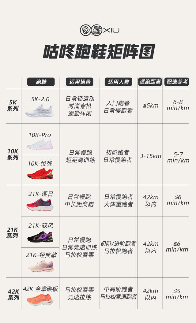 42k碳板跑鞋详情2_09.jpg