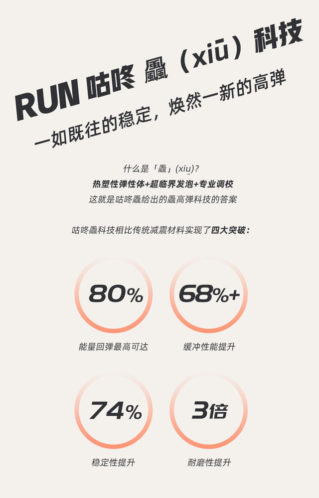 42k碳板跑鞋详情1_10.jpg
