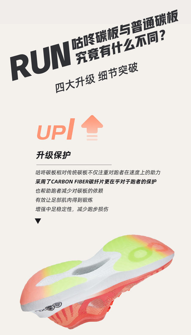 42k碳板跑鞋详情1_06.jpg