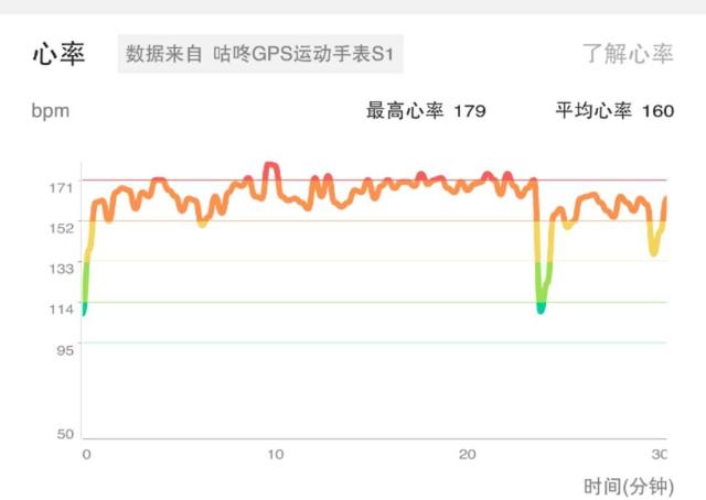 心率.jpg