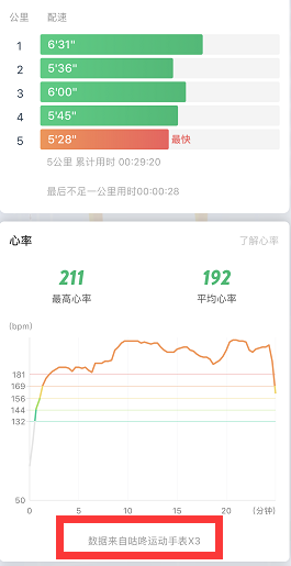 带着咕咚X3去跑北马，7种运动模式任我挑战