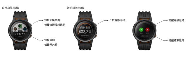 有它在 放心跑 运动新国货 咕咚GPS手表X3 让热爱更专业