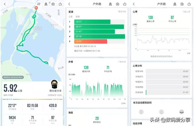 咕咚运动手表X3体验：支持7种运动模式，续航可长达40天